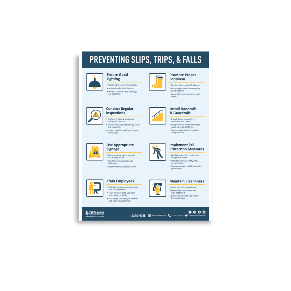Slip, Trip, and Fall Poster