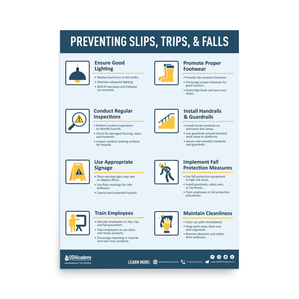 Slip, Trip, and Fall Poster