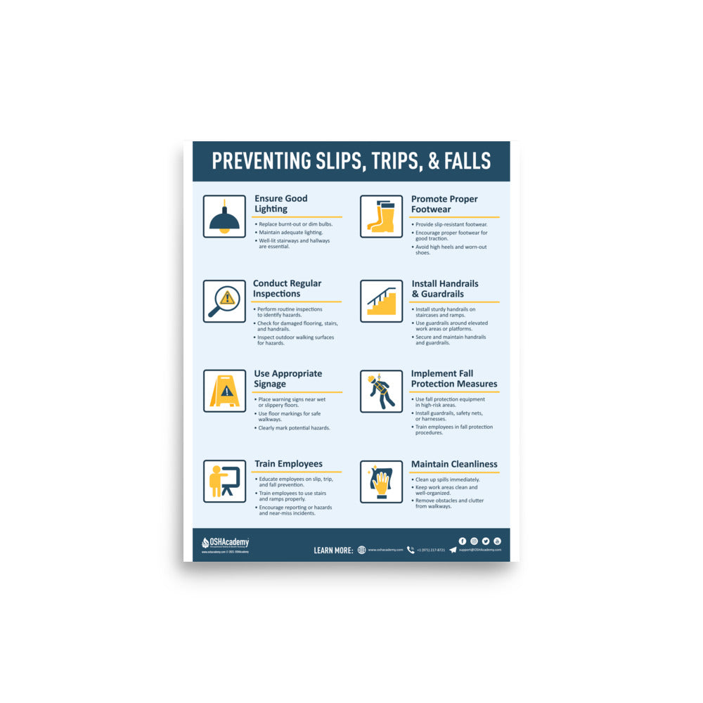 Slip, Trip, and Fall Poster